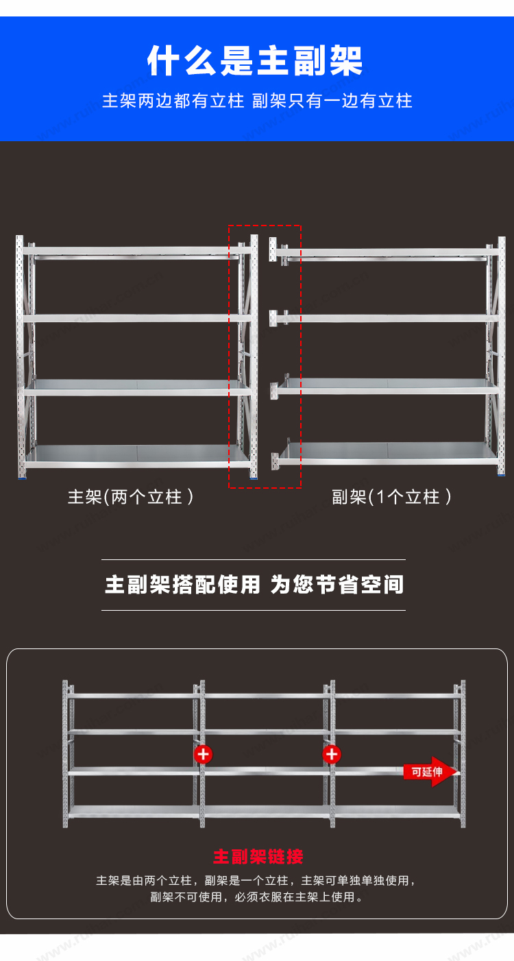 不銹鋼貨架置物架醫(yī)護(hù)倉儲藥品架冷庫儲物架四層輕型主架