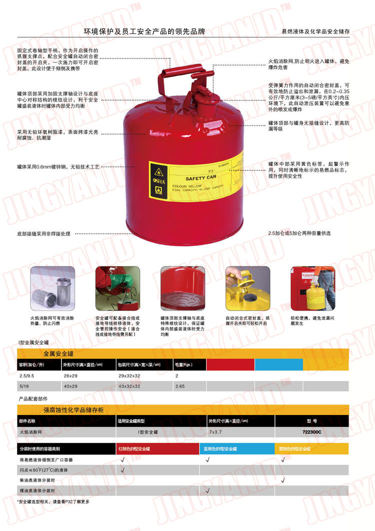 防火罐，安全罐，汽柴油罐