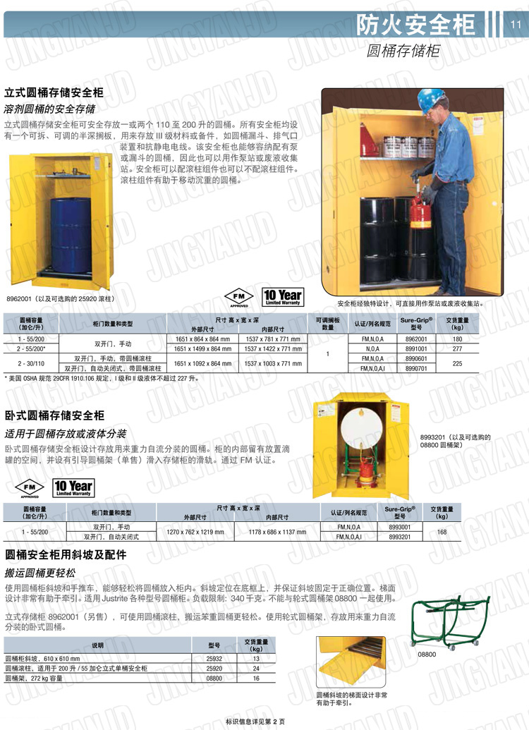 美國杰斯瑞特，防火安全柜，justrite防火柜，justrite安全柜，防爆柜justrite