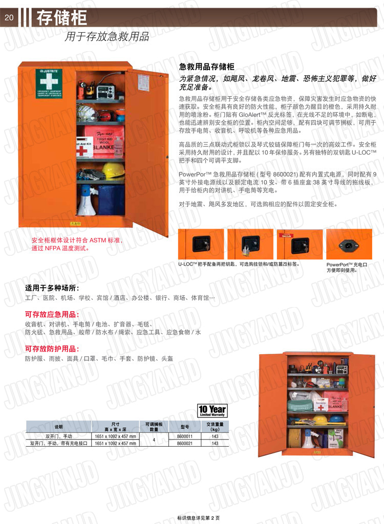 美國杰斯瑞特，防火安全柜，JUSTRITE防火柜，justrite安全柜，防爆柜justrite,8600021,8600011,4M9484,4M9483,急救用品存儲(chǔ)柜