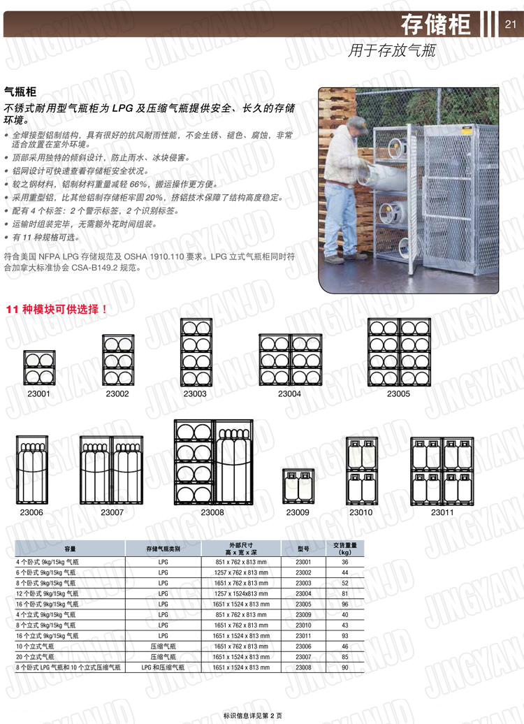 美國杰斯瑞特，防火安全柜，JUSTRITE防火柜，justrite安全柜，防爆柜justrite,23011,23010,23009,23008,23007,23006,23005,23004,23003,23002,23001
