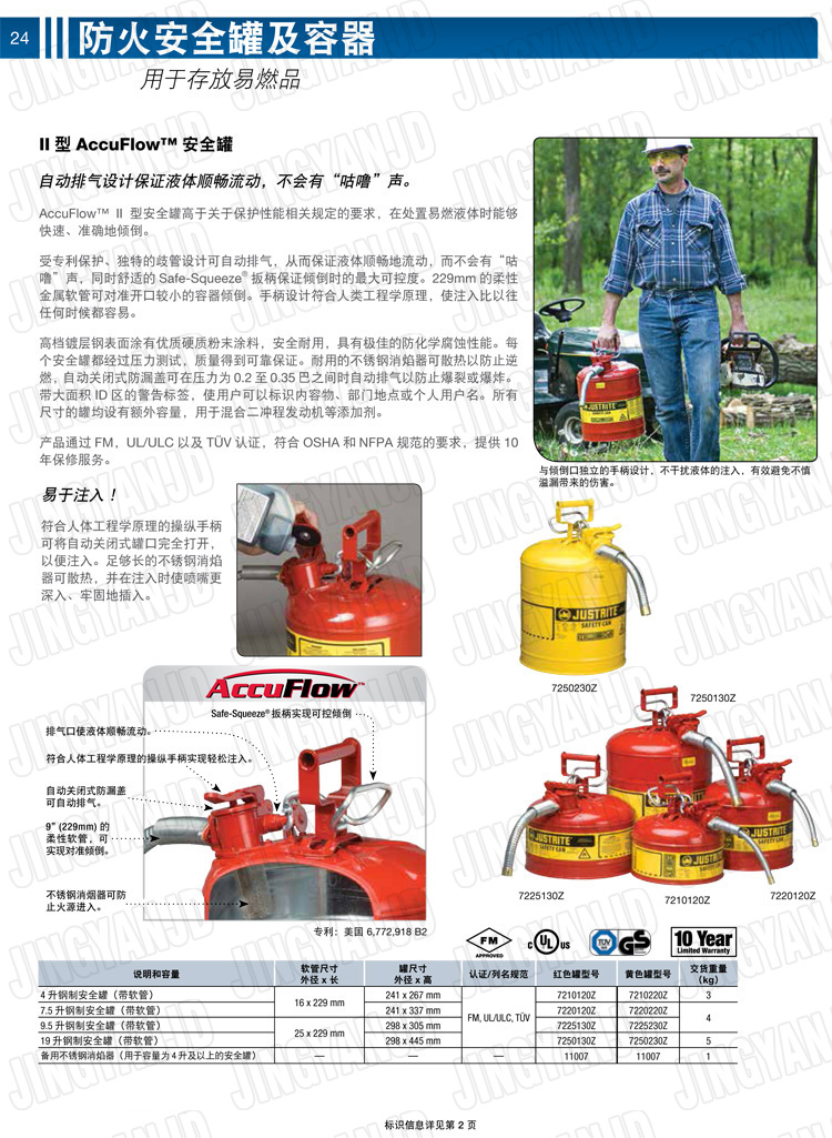 JUSTRITE，美國杰斯瑞特，justriteI型安全罐,柴油汽油存放罐，酒精松香水安全存儲(chǔ)罐，防火安全罐，防爆安全罐