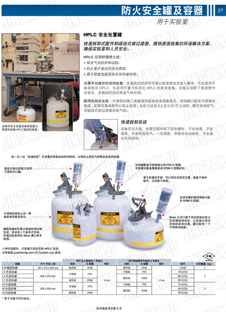 JUSTRITE，美國杰斯瑞特，justriteI型安全罐,柴油汽油存放罐，酒精松香水安全存儲(chǔ)罐，防火安全罐，防爆安全罐