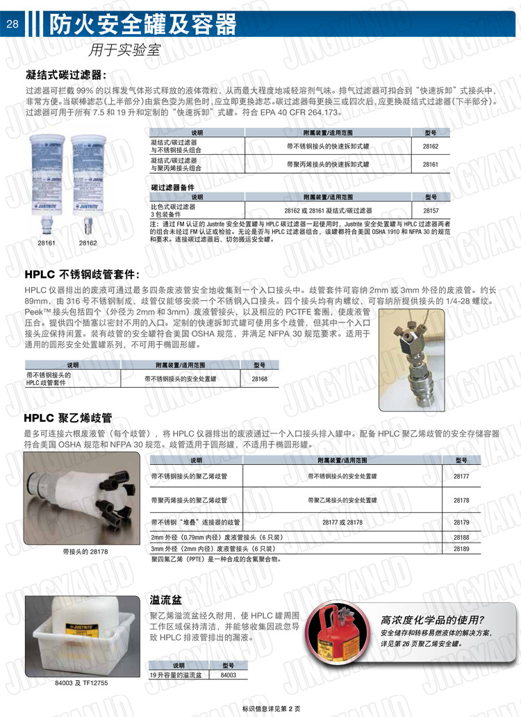 JUSTRITE，美國杰斯瑞特，justriteI型安全罐,柴油汽油存放罐，酒精松香水安全存儲(chǔ)罐，防火安全罐，防爆安全罐
