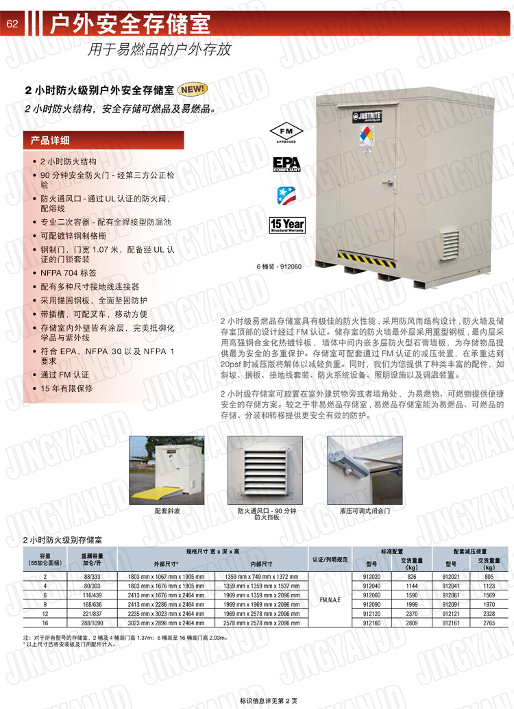 JUSTRITE，美國杰斯瑞特，911160,911120,911090,911060,911040,911020,防火柜，防爆柜，安全柜，非易燃品存放存儲室