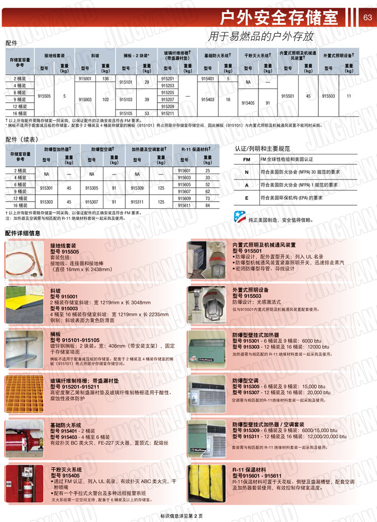JUSTRITE，美國杰斯瑞特，914160,914120,914090,914060,914040,914020,防火柜，防爆柜，安全柜，非易燃品存放存儲室