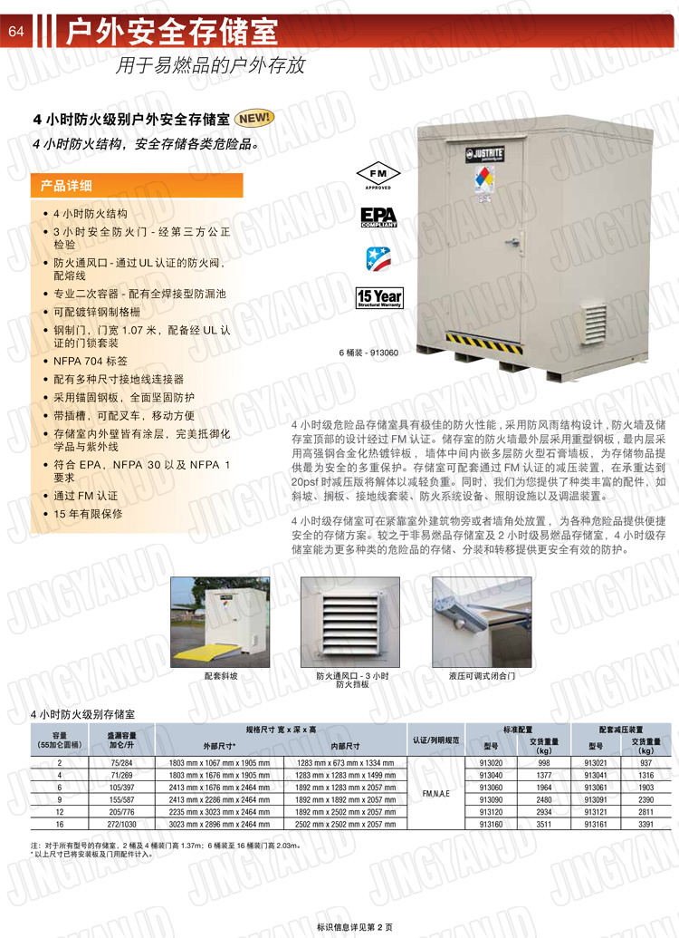 JUSTRITE，美國杰斯瑞特，912160.912120.912090.912060.912040.912020,防火柜，防爆柜，安全柜，非易燃品存放存儲室