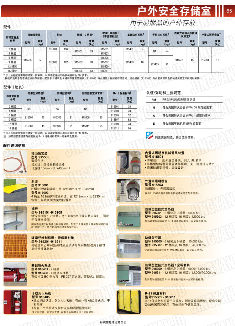 JUSTRITE，美國杰斯瑞特，j913160，913120.913090.913060.913040.913020.防火柜，防爆柜，安全柜，非易燃品存放存儲室